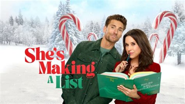Lacey Chabert, She Movie, Anna Kendrick, Height And Weight, Hollywood