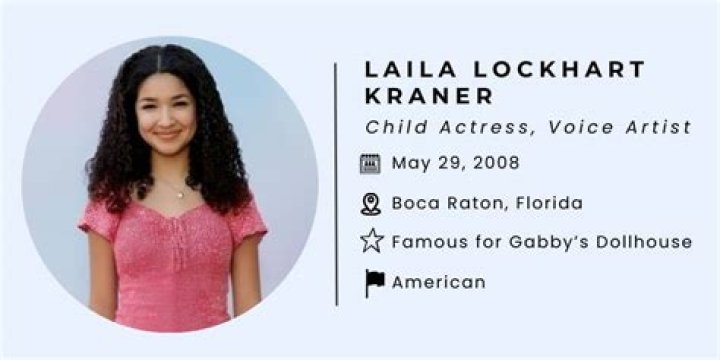 Laila Lockhart Kraner age, biography, family, height, net worth