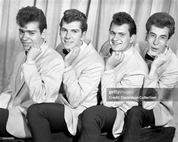 Larry Chance & The Earls Remember Then! 25 Original Classics CDR