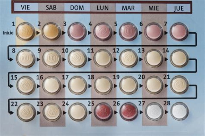 Las pastillas Anticonceptivos orales YOPLANEOMIFUTURO