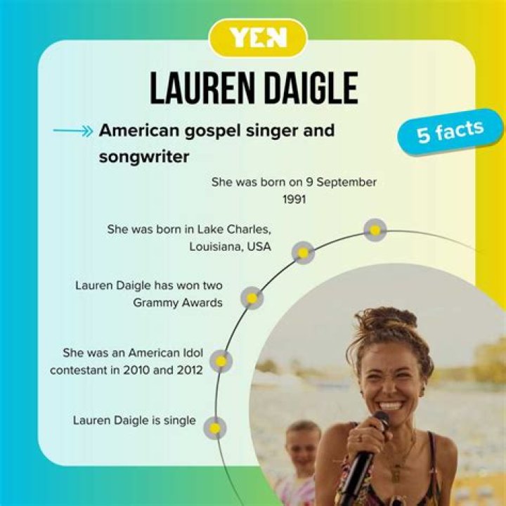 Lauren Daigle Biography Facts, Childhood, Family Life & Achievements