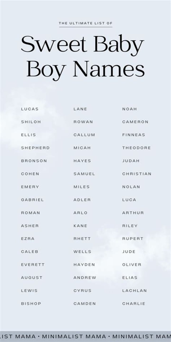 &ldquo;K&rdquo; Names Sweet baby names, Names with meaning, Best character names