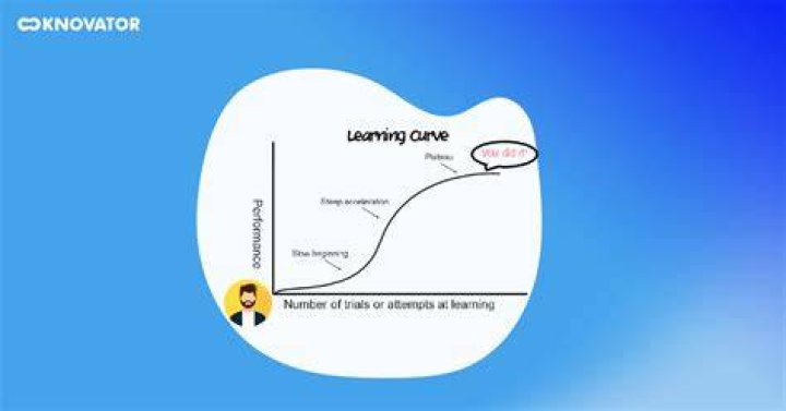 LEARNING CURVE ON THE ECLIPTIC Music Monday GOTYE