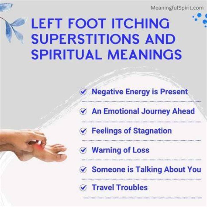 Left Foot Itching Superstition, Meanings for Females & Males