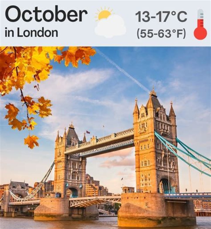 London in October [Weather, What to Wear, Things to Do]