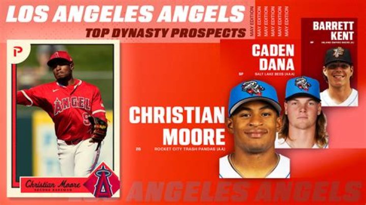 Los Angeles Angels top prospects 2021 Brandon Marsh takes No. 1 spot