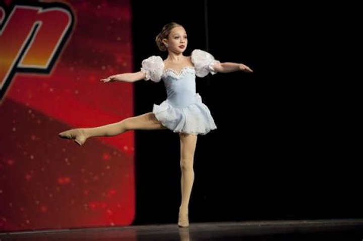 Maddie Ziegler (Dancer) Wiki, Bio, Age, Height, Weight, Measurements