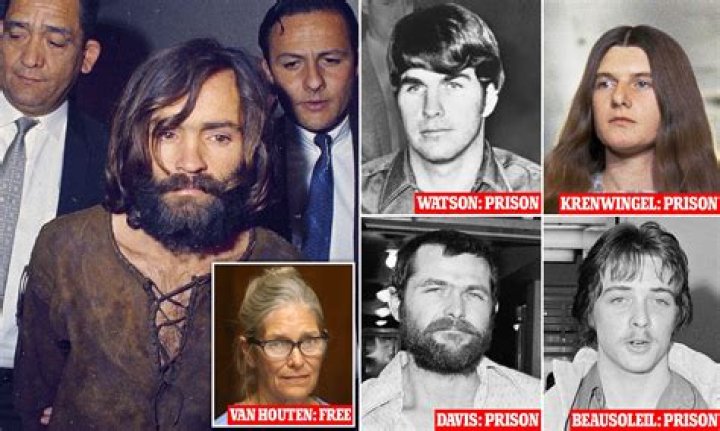 Manson Family Photos Manson Family Today Where are they now Tate