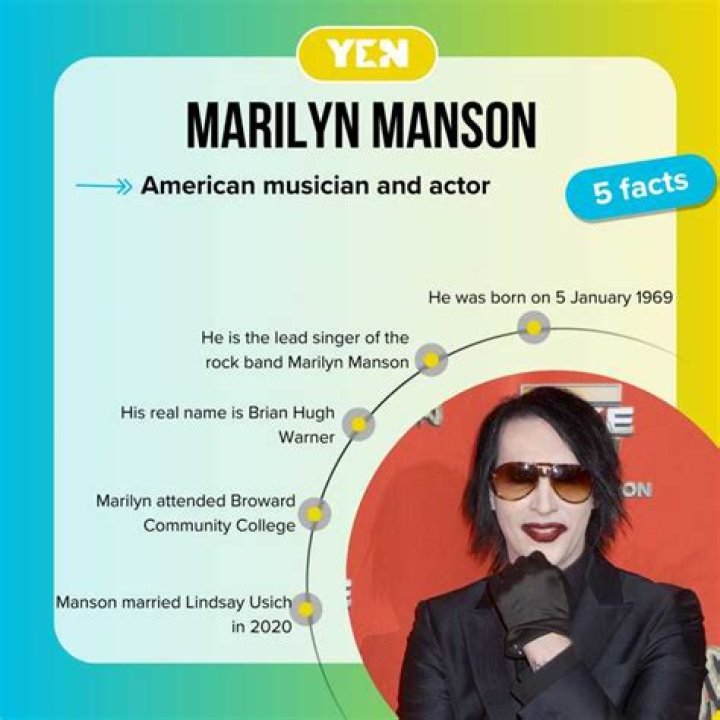 Marilyn Manson Bio, Net Worth, Married, Wife, Relationships, Dating