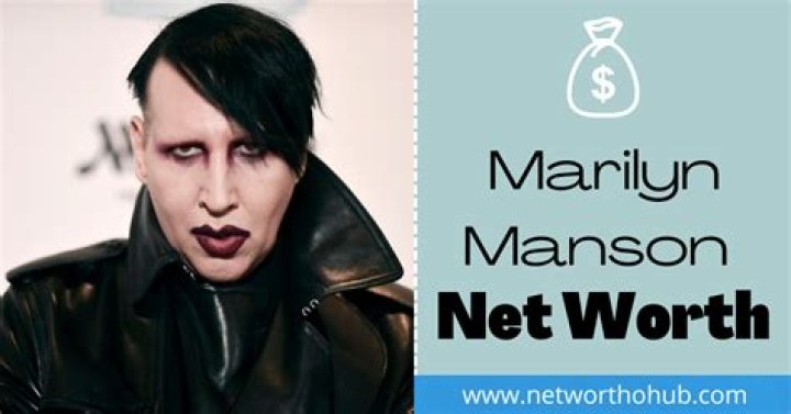 Marilyn Manson Net Worth (2020), Height, Age, Bio and Real Name