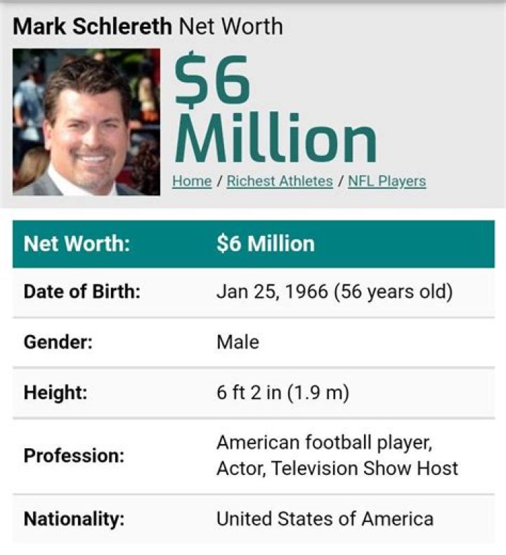 Mark Schlereth Net Worth 2024 Wiki Bio, Married, Dating, Family