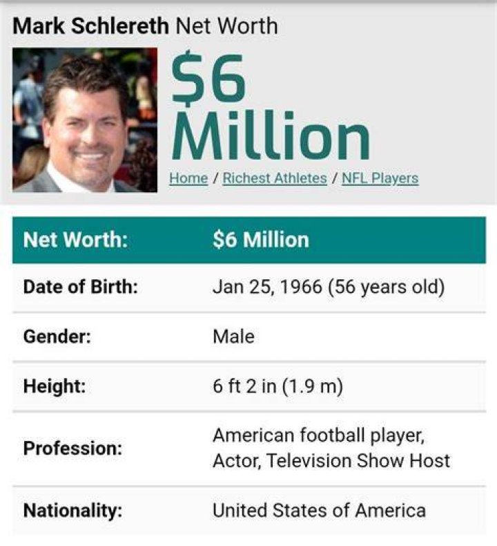 Mark Schlereth Net Worth, Bio, Salary, Wiki, Age, Gossip, Biography Trend