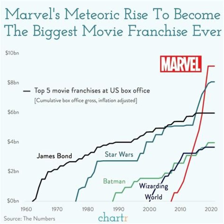Marvel At The meteoric Rise Of 12 Year Old Actor Reyn Doi!