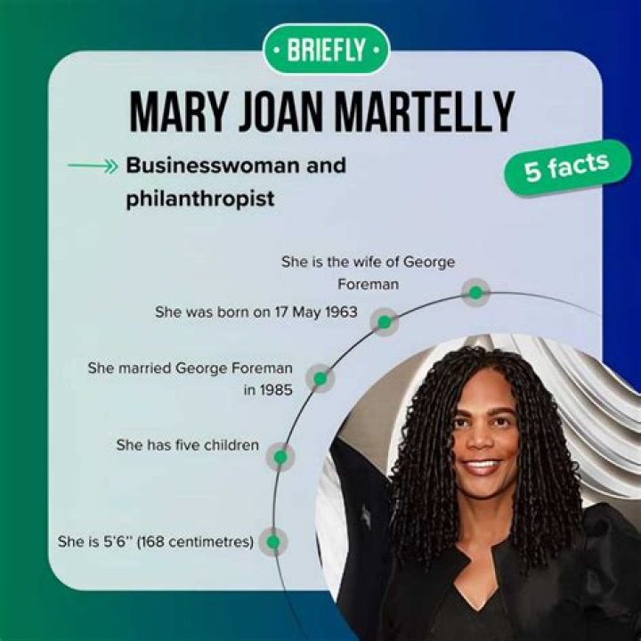 Mary Joan Martelly Bio, Facts, Family Life
