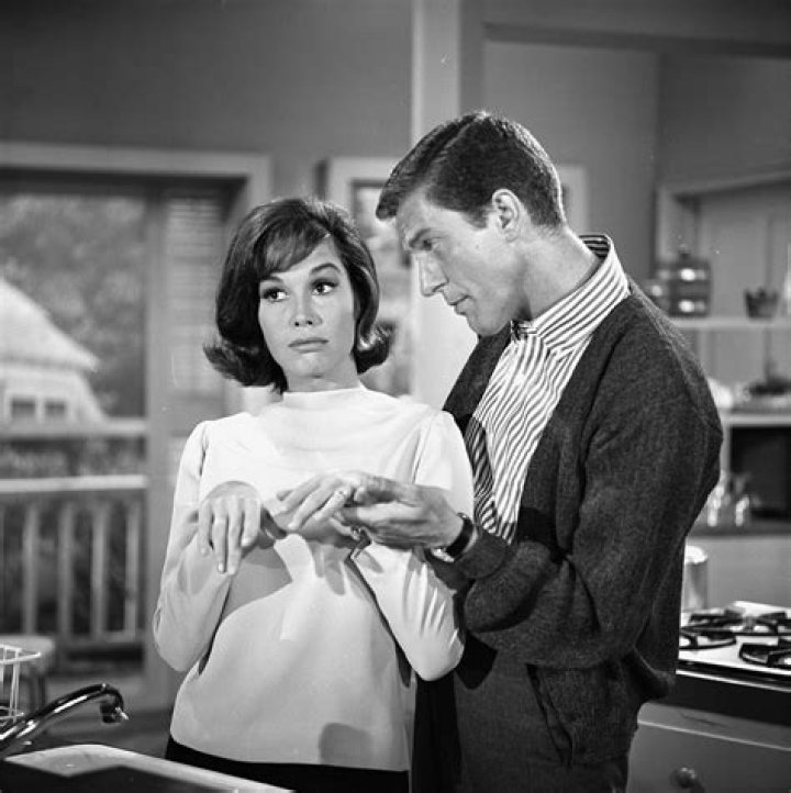 Mary Tyler Moore's Cause of Death Revealed Photo 3850221 Mary Tyler
