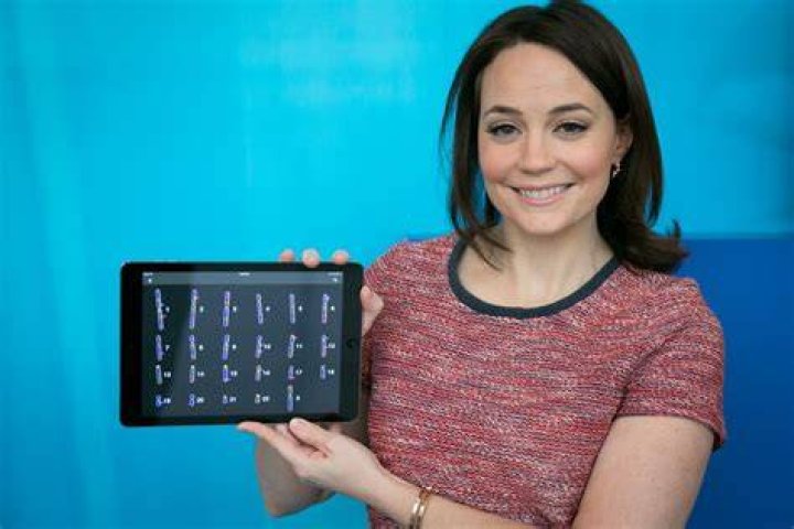 Meg Tirrell (CNBC) Wiki Biography, age, height, husband, wedding