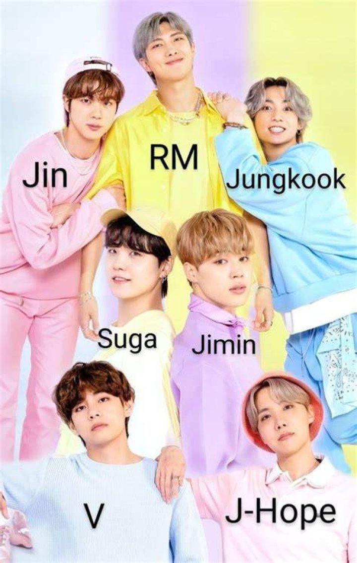 Members of BTS, a South Korea boy band, to enlist in military