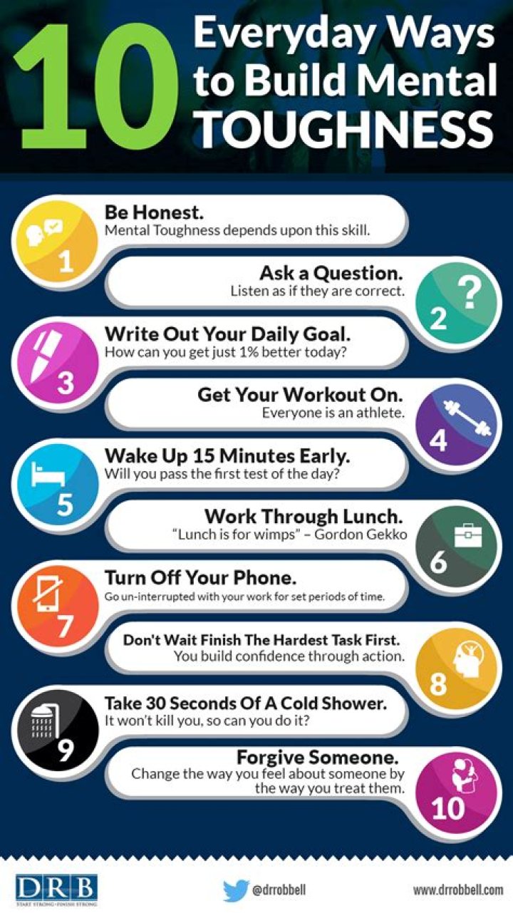 Mental Toughness 10 Rules for When You Feel Lost