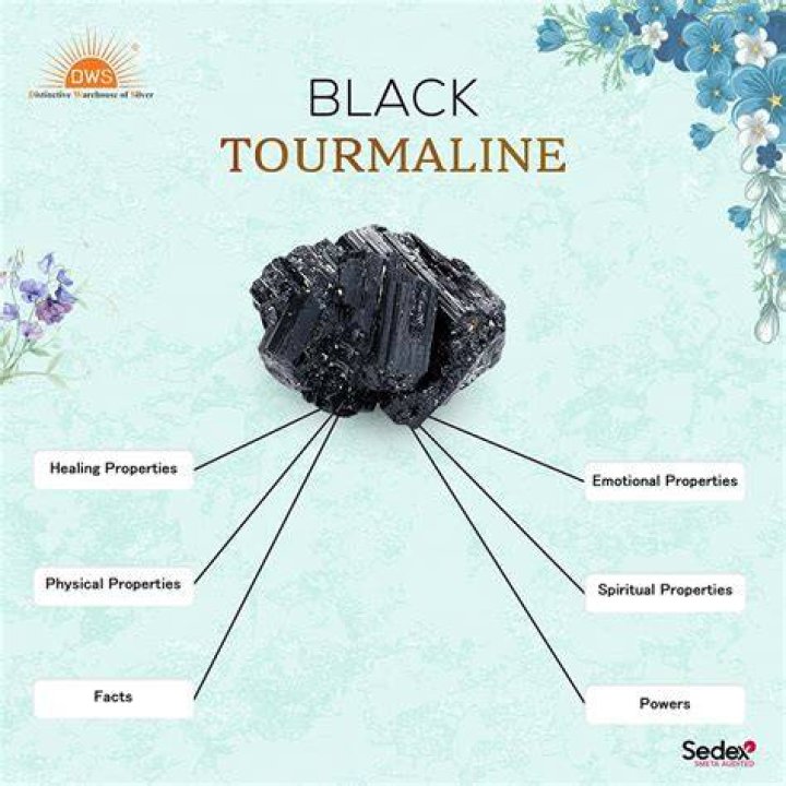 Metaphysical Healing Properties of Black Spinel, including associated