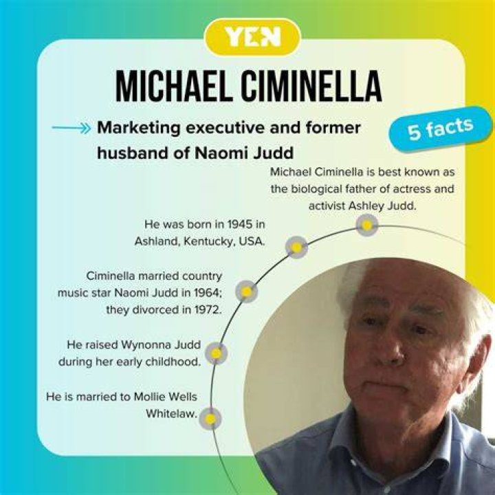 Michael Ciminella Interesting Details About Naomi Judd's Husband Top