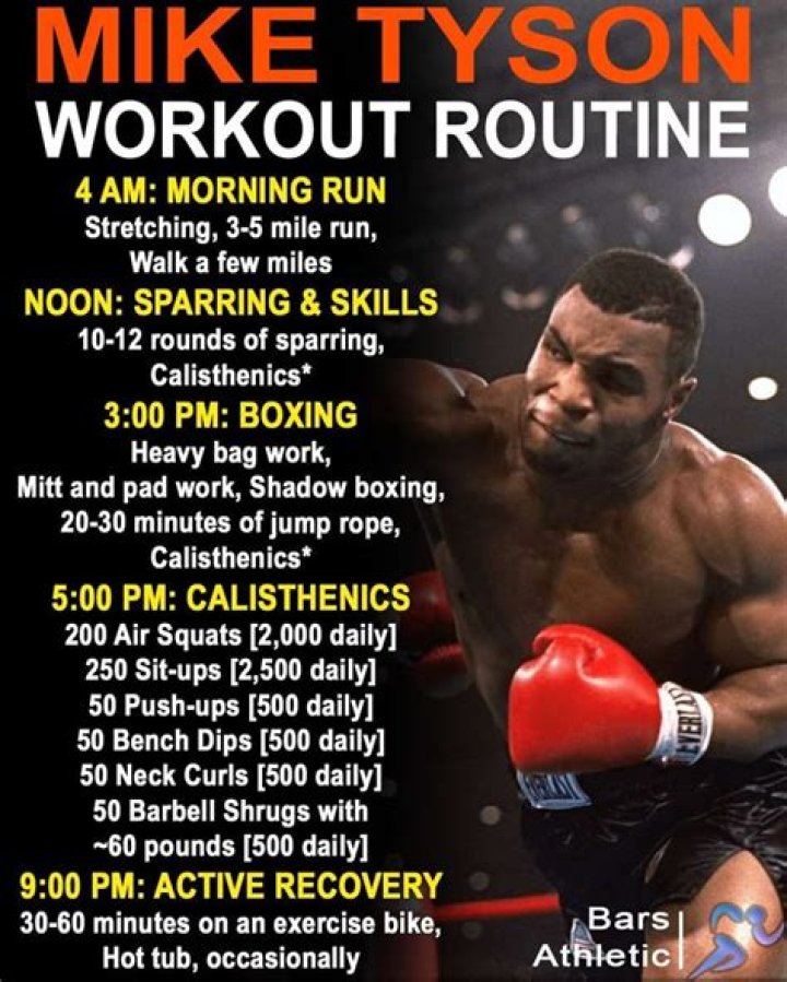 Mike Tyson’s Boxing Training Is Getting Even More Intense