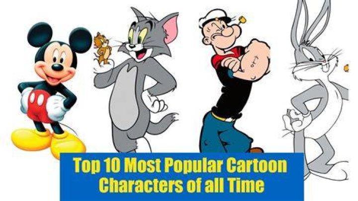 Most Popular Cartoon Characters With One Eye