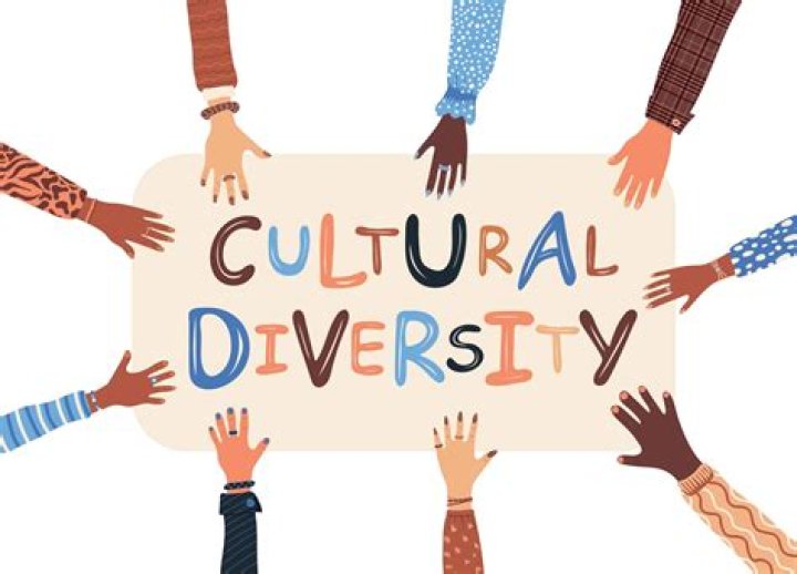 MuslimBan The Importance of Diversity Fifteen Eighty Four