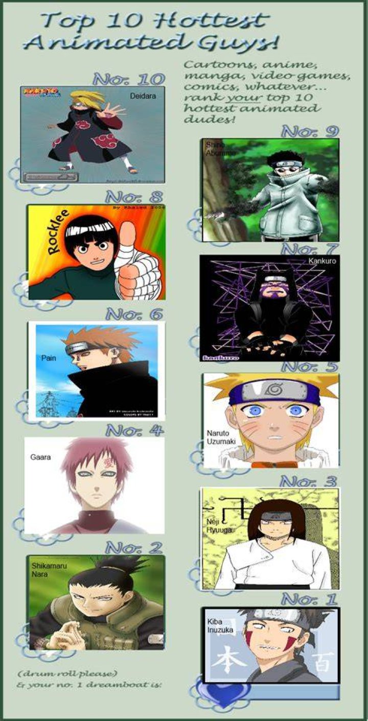 My Top 10 Hottest Naruto Male Characters Naruto Amino