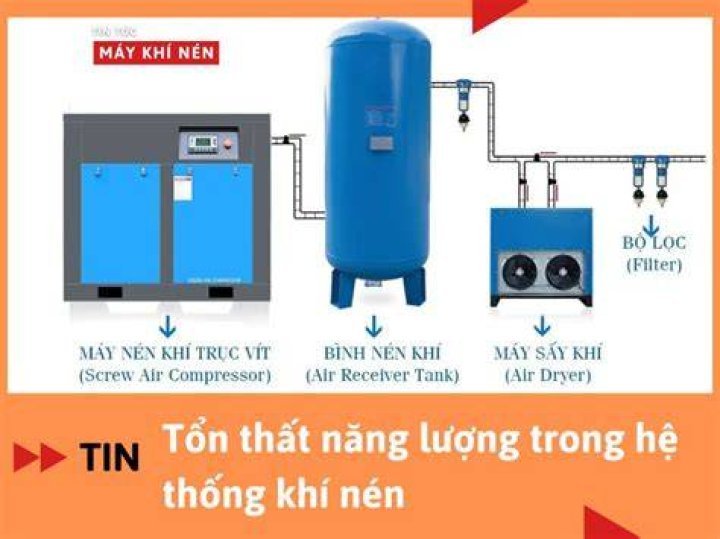 Myra Trần nói gì khi giọng hát bị chê ‘xuống cấp’?
