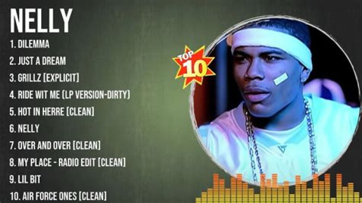 Nelly music, videos, stats, and photos Last.fm
