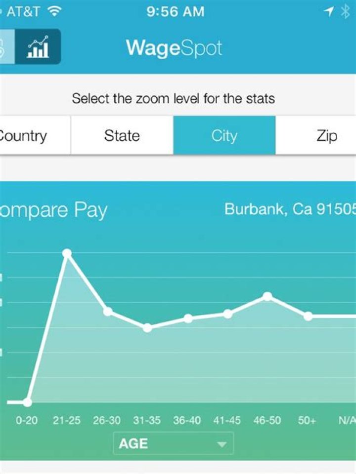 New app WageSpot exposes salary data across the country
