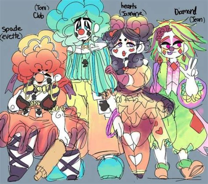 new clown ocs by mirchancey Clown illustration, Character design