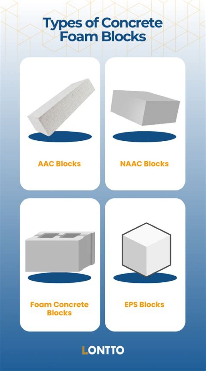 New Product Foam Concrete Blocks Amarna Consult Ltd.