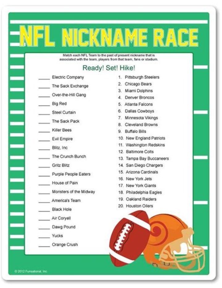 nfl nicknames Football party games, Superbowl game, Superbowl party games
