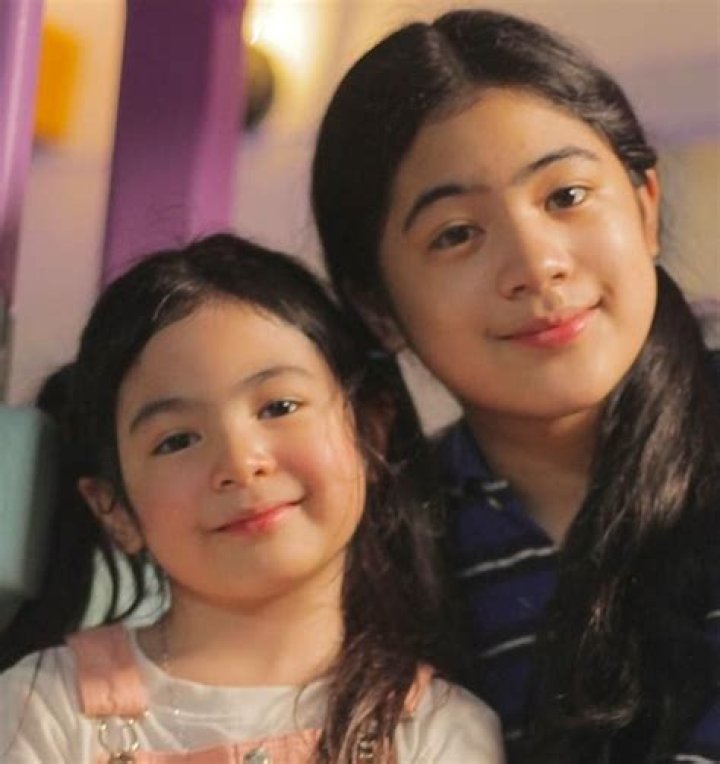 Niana Guerrero Biography, Age, Wiki, Height, Weight, Boyfriend, Family