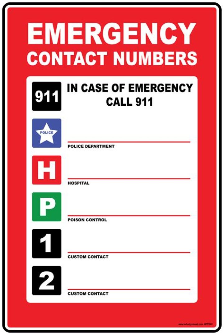 Numbers & Phone Numbers in English englishacademy101