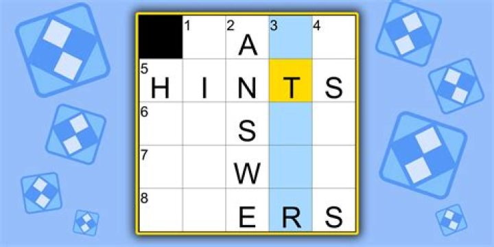 NYT Crossword Puzzle Answers Updated Daily! (August 2023) Pro Game