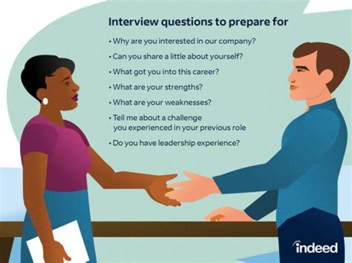 Observe, Share, Ask. My Interview With Dating Expert Marni Kinrys