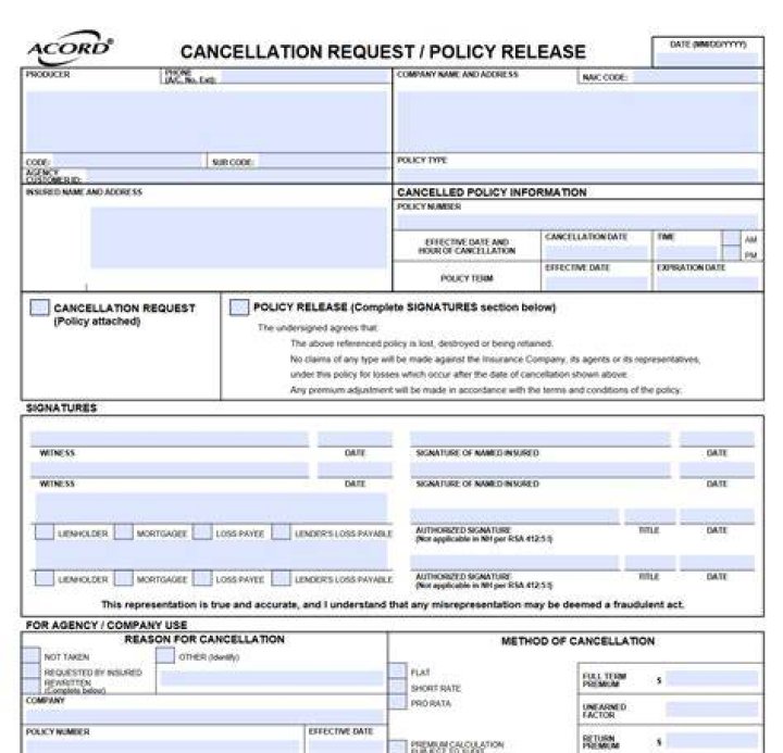 Online form to cancel your Nest subscription