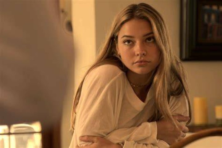 Outer Banks&rsquo; Madelyn Cline Reveals She Used to Have an Eating Disorder