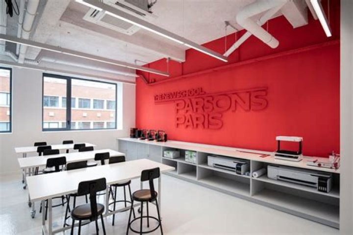 Parsons School Of Design Photo by mamadoss11 Photobucket