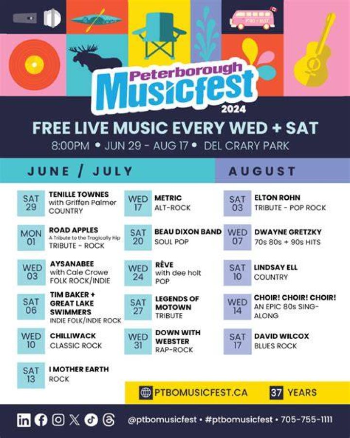 Peterborough Musicfest goes country for its final 2017 concert