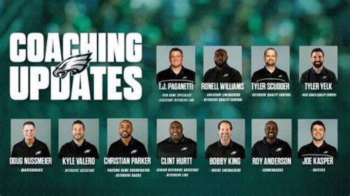 Philadelphia Eagles Coaching Staff Salaries
