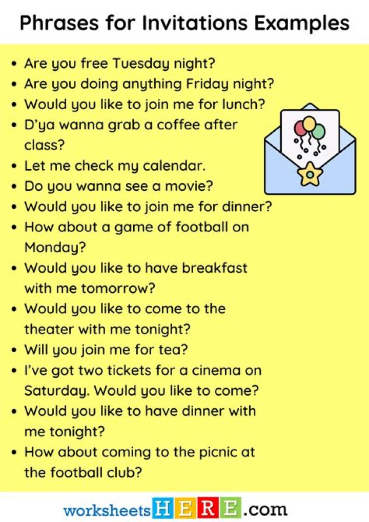 Phrases for Invitations Examples in English English Grammar Here
