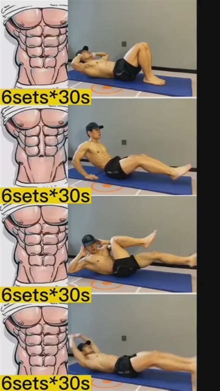 Pin on Abs