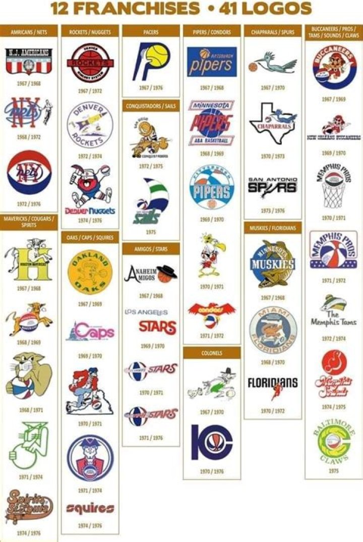 Pin on BucksStags Logos
