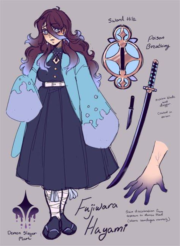 Pin on Demon Slayers oc