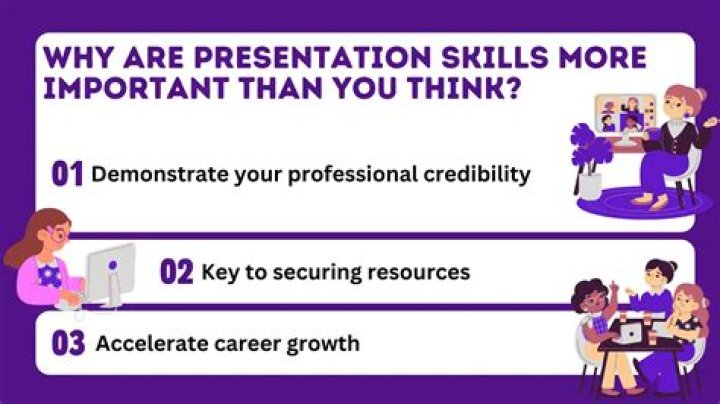 Presentation skills Media First