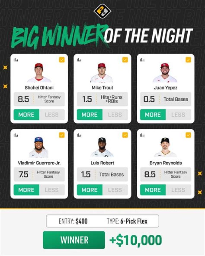PrizePicks on Twitter "HEY Indiana!👋 👀 PrizePicks is officially LIVE