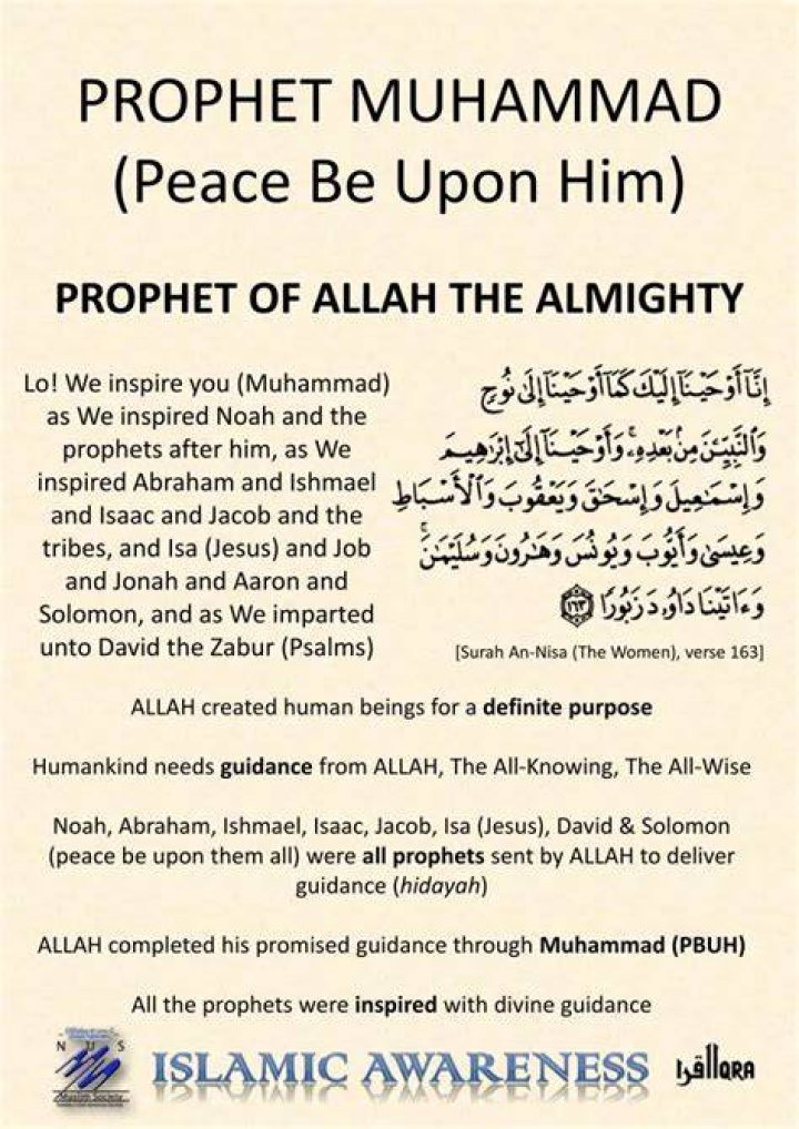 PROPHET MUHAMMAD (PEACE AND BLESSINGS BE UPON HIM) IN JUMMAH MESSAGES